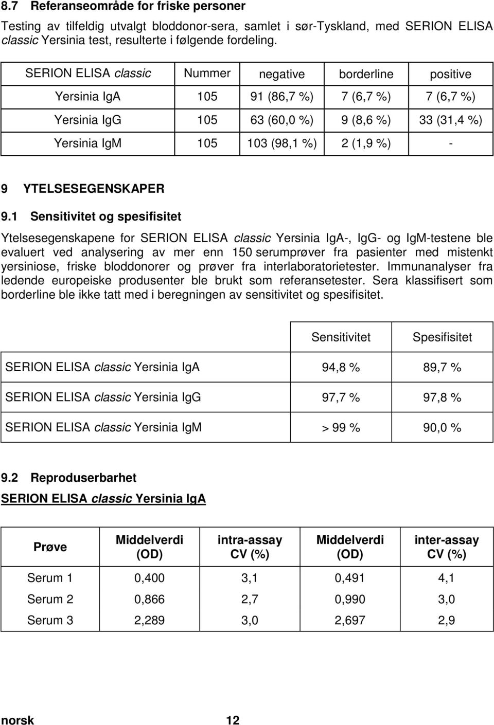 doc @ 32862 @ 1 Pos: 41 /Ar bei tsanl eitungen ELISA cl assic/gültig für all e D okumente/elisa classic/leistungsmer kmale/kapi tel überschrift: Sensiti vität und Spezi fität @