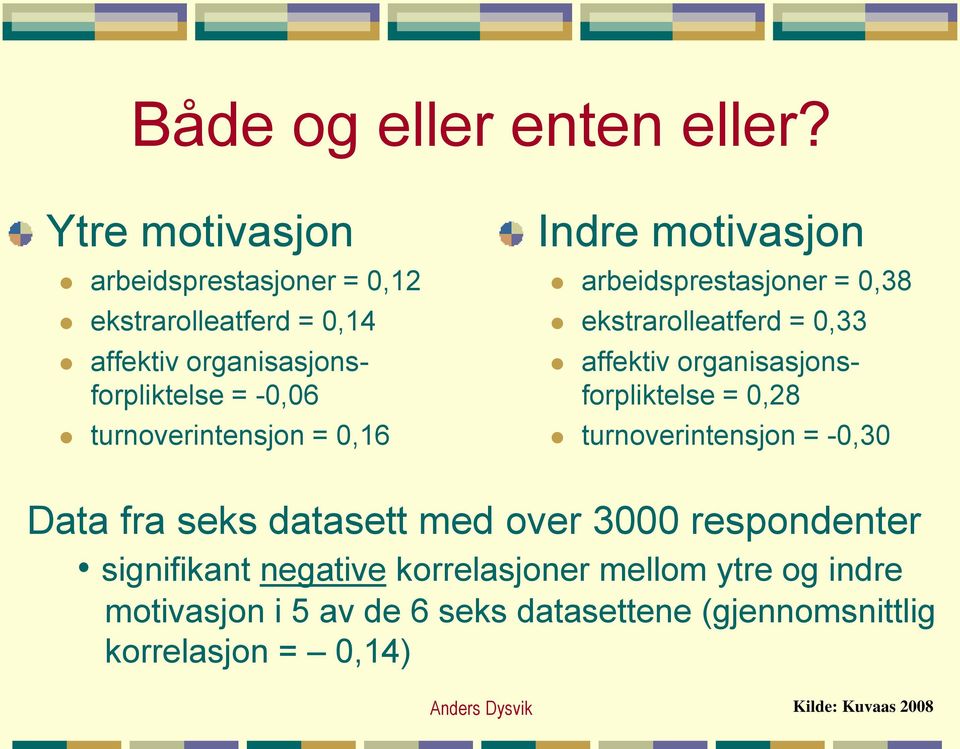 = 0,16 Indre motivasjon arbeidsprestasjoner = 0,38 ekstrarolleatferd = 0,33 affektiv organisasjonsforpliktelse = 0,28