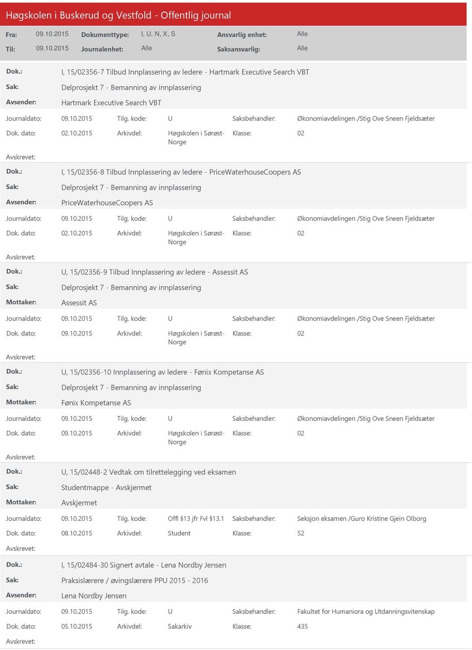 2015 Arkivdel: Høgskolen i Sørøst- 02 I, 15/02356-8 Tilbud Innplassering av ledere - PriceWaterhouseCoopers AS Delprosjekt 7 - Bemanning av innplassering PriceWaterhouseCoopers AS Økonomiavdelingen