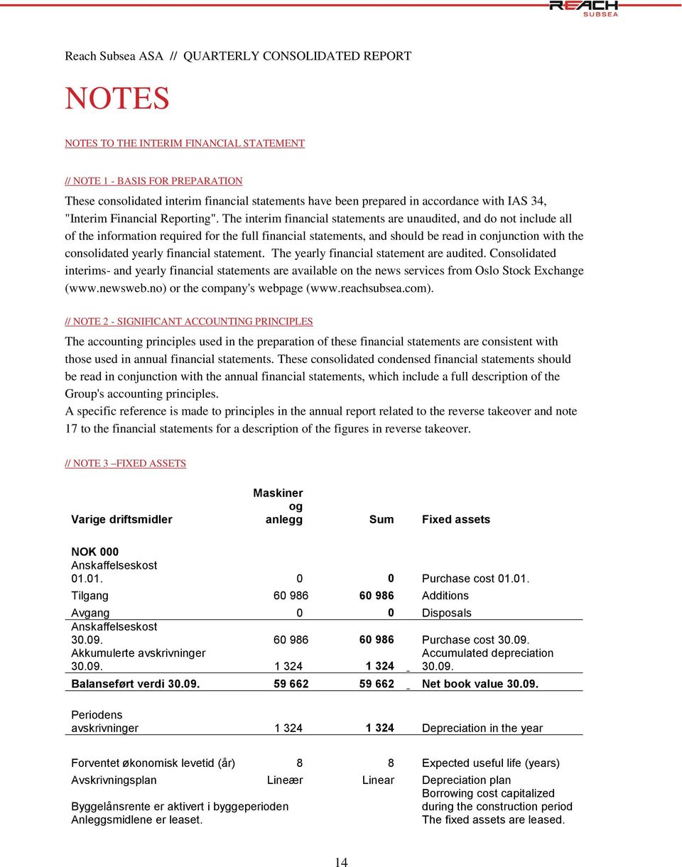 The interim financial statements are unaudited, and do not include all of the information required for the full financial statements, and should be read in conjunction with the consolidated yearly