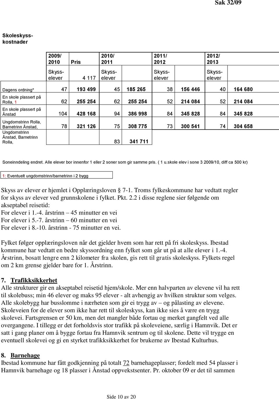 73 300 541 74 304 658 Ungdomstrinn Ånstad, Barnetrinn Rolla, 83 341 711 Soneinndeling endret. Alle elever bor innenfor 1 eller 2 soner som gir samme pris. ( 1 u.