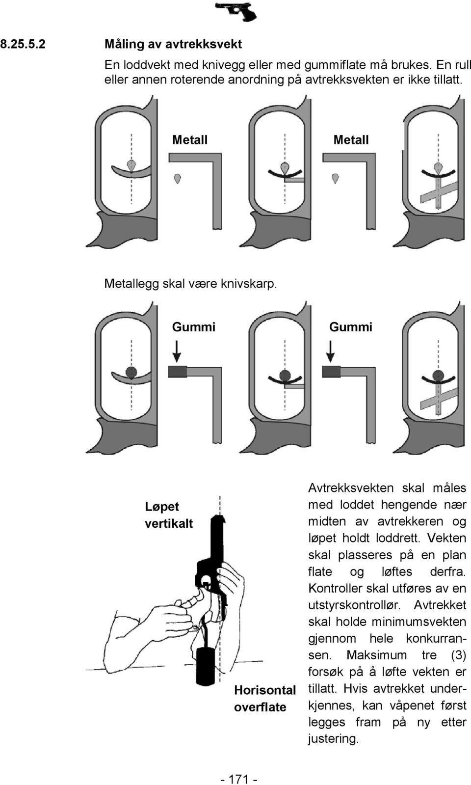 Gummi Gummi Løpet vertikalt Horisontal overflate Avtrekksvekten skal måles med loddet hengende nær midten av avtrekkeren og løpet holdt loddrett.