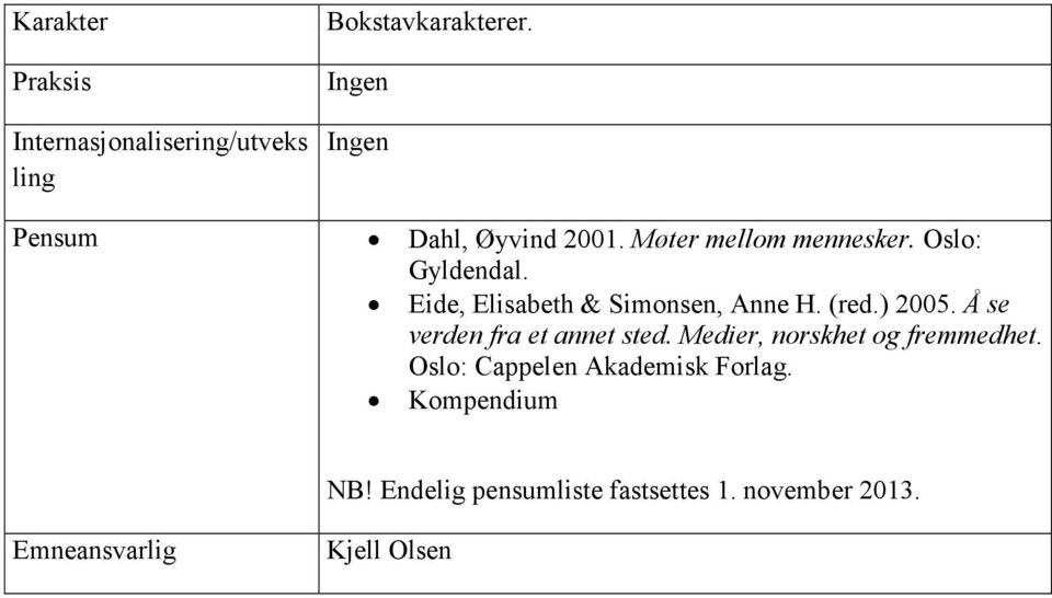 Eide, Elisabeth & Simonsen, Anne H. (red.) 2005. Å se verden fra et annet sted.