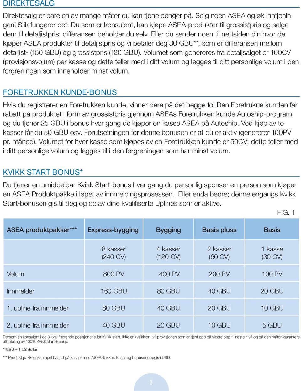 Eller du sender noen til nettsiden din hvor de kjøper ASEA produkter til detaljistpris og vi betaler deg 30 GBU**, som er differansen mellom detaljist- (150 GBU) og grossistpris (120 GBU).