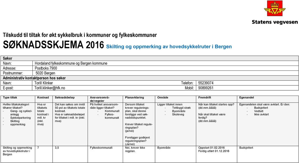 no Mobil: 90899261 Type tiltak Kostnad Søknadsbeløp Ansvarsområde/vegeier Hvilke tiltakskategori Hva er Det kan søkes om inntil På hvilket ansvarsområde tilhører tiltaket?