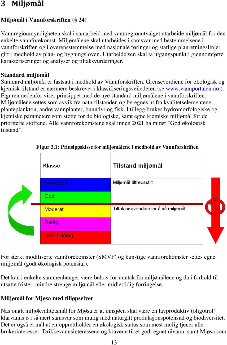 Utarbeidelsen skal ta utgangspunkt i gjennomførte karakteriseringer og analyser og tiltaksvurderinger. Standard miljømål Standard miljømål er fastsatt i medhold av Vannforskriften.