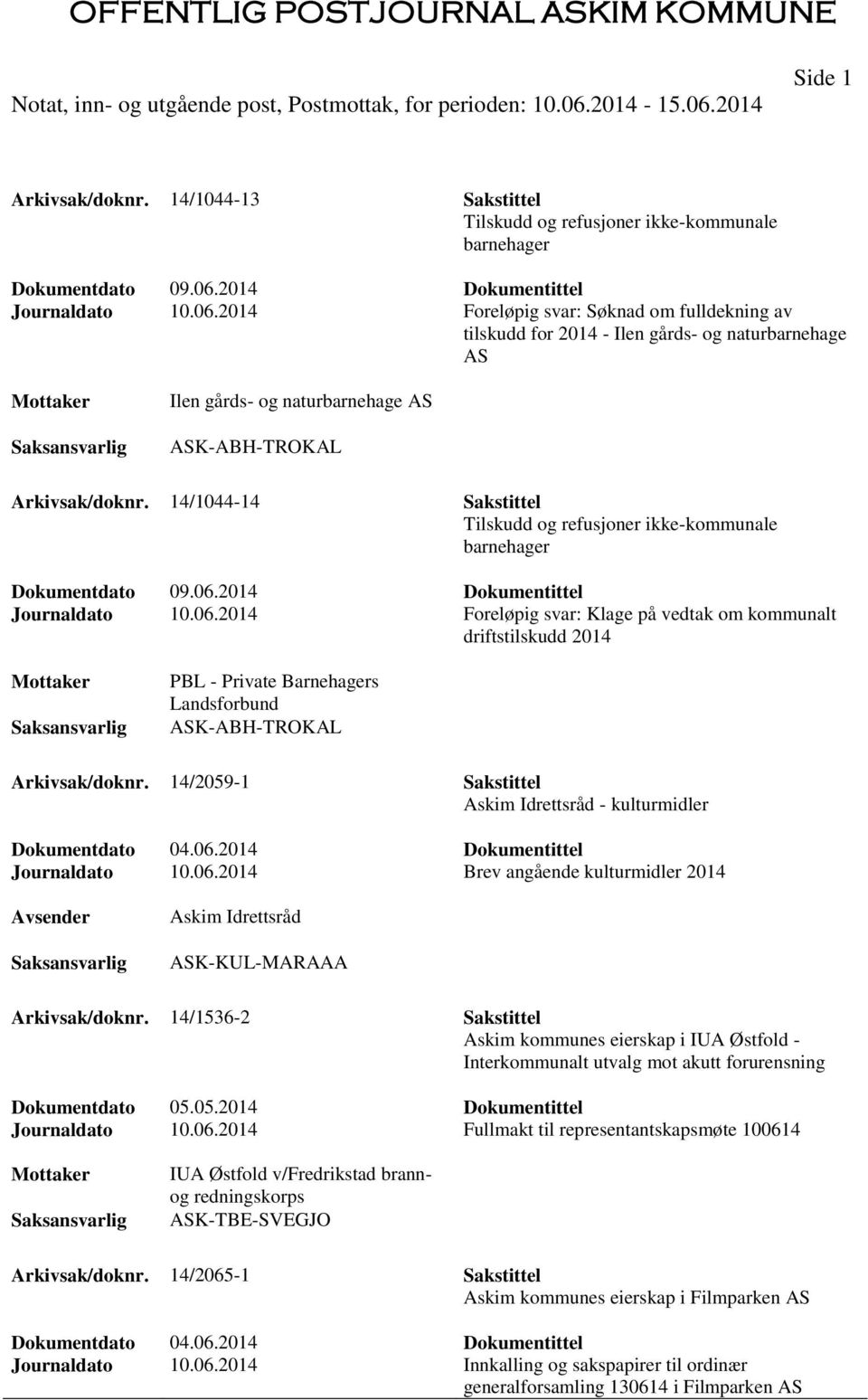 14/1044-14 Sakstittel Tilskudd og refusjoner ikke-kommunale barnehager Dokumentdato 09.06.
