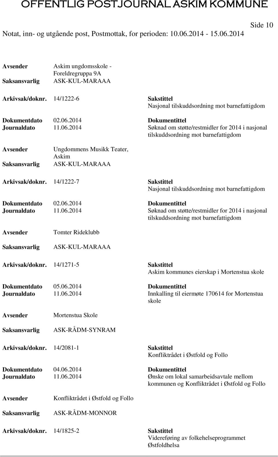 14/1222-7 Sakstittel Nasjonal tilskuddsordning mot barnefattigdom Dokumentdato 02.06.