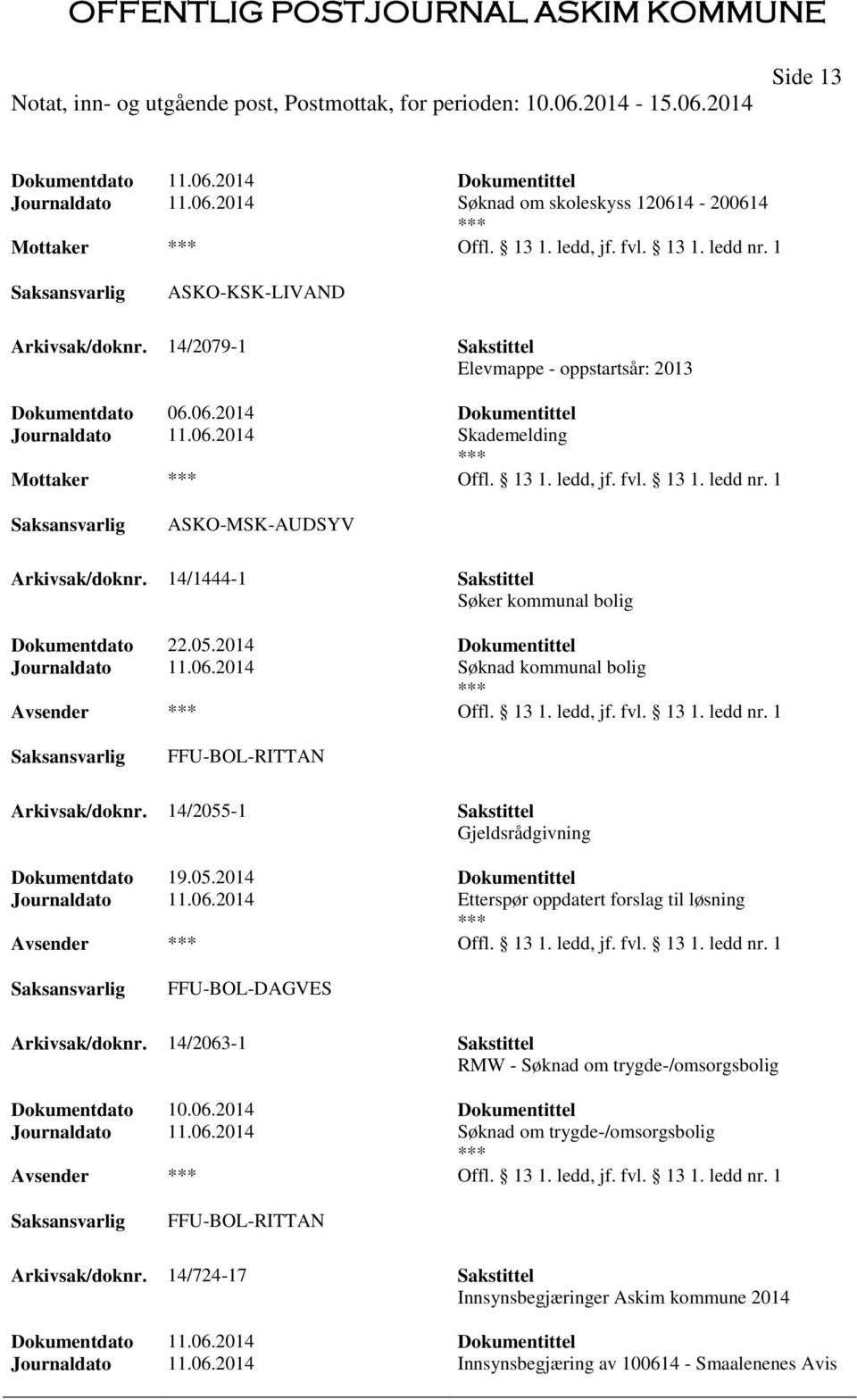 14/1444-1 Sakstittel Søker kommunal bolig Dokumentdato 22.05.2014 Dokumentittel Journaldato 11.06.2014 Søknad kommunal bolig Offl. 13 1. ledd, jf. fvl. 13 1. ledd nr. 1 FFU-BOL-RITTAN Arkivsak/doknr.