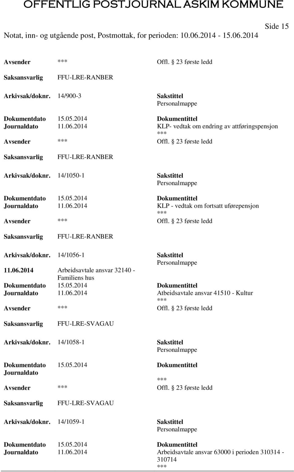 23 første ledd FFU-LRE-RANBER Arkivsak/doknr. 14/1056-1 Sakstittel 11.06.2014 Arbeidsavtale ansvar 32140 - Familiens hus Dokumentdato 15.05.2014 Dokumentittel Journaldato 11.06.2014 Atbeidsavtale ansvar 41510 - Kultur Offl.