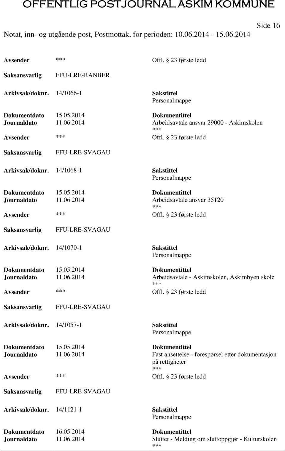 14/1070-1 Sakstittel Dokumentdato 15.05.2014 Dokumentittel Journaldato 11.06.2014 Arbeidsavtale - Askimskolen, Askimbyen skole Offl. 23 første ledd Arkivsak/doknr.