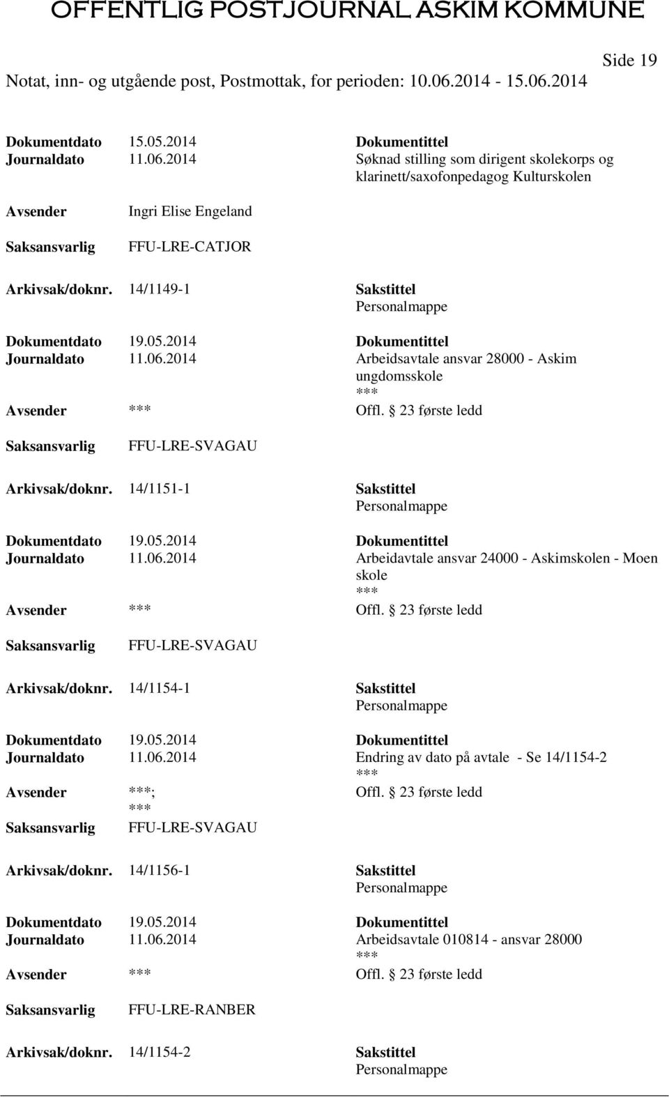 2014 Arbeidsavtale ansvar 28000 - Askim ungdomsskole Offl. 23 første ledd Arkivsak/doknr. 14/1151-1 Sakstittel Journaldato 11.06.