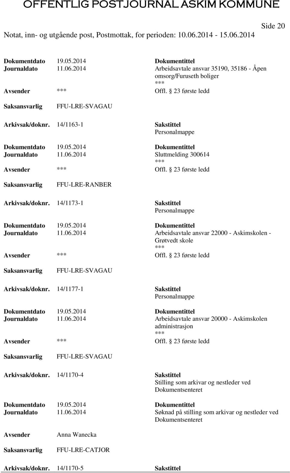 14/1177-1 Sakstittel Journaldato 11.06.2014 Arbeidsavtale ansvar 20000 - Askimskolen administrasjon Offl. 23 første ledd Arkivsak/doknr.