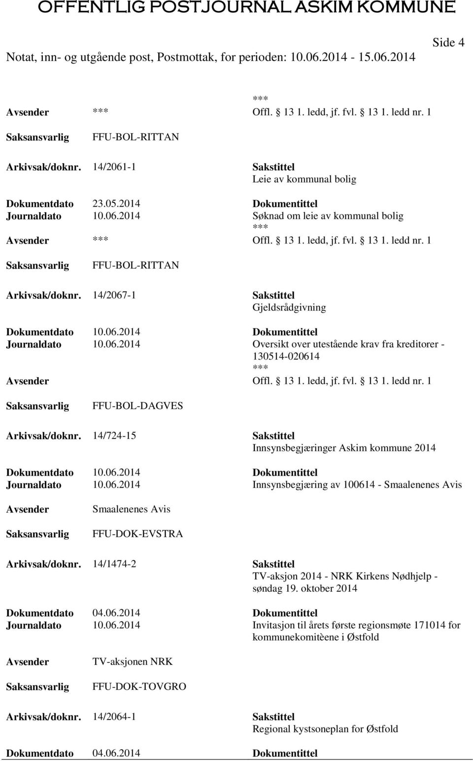 13 1. ledd, jf. fvl. 13 1. ledd nr. 1 FFU-BOL-DAGVES Arkivsak/doknr. 14/724-15 Sakstittel Innsynsbegjæringer Askim kommune 2014 Dokumentdato 10.06.