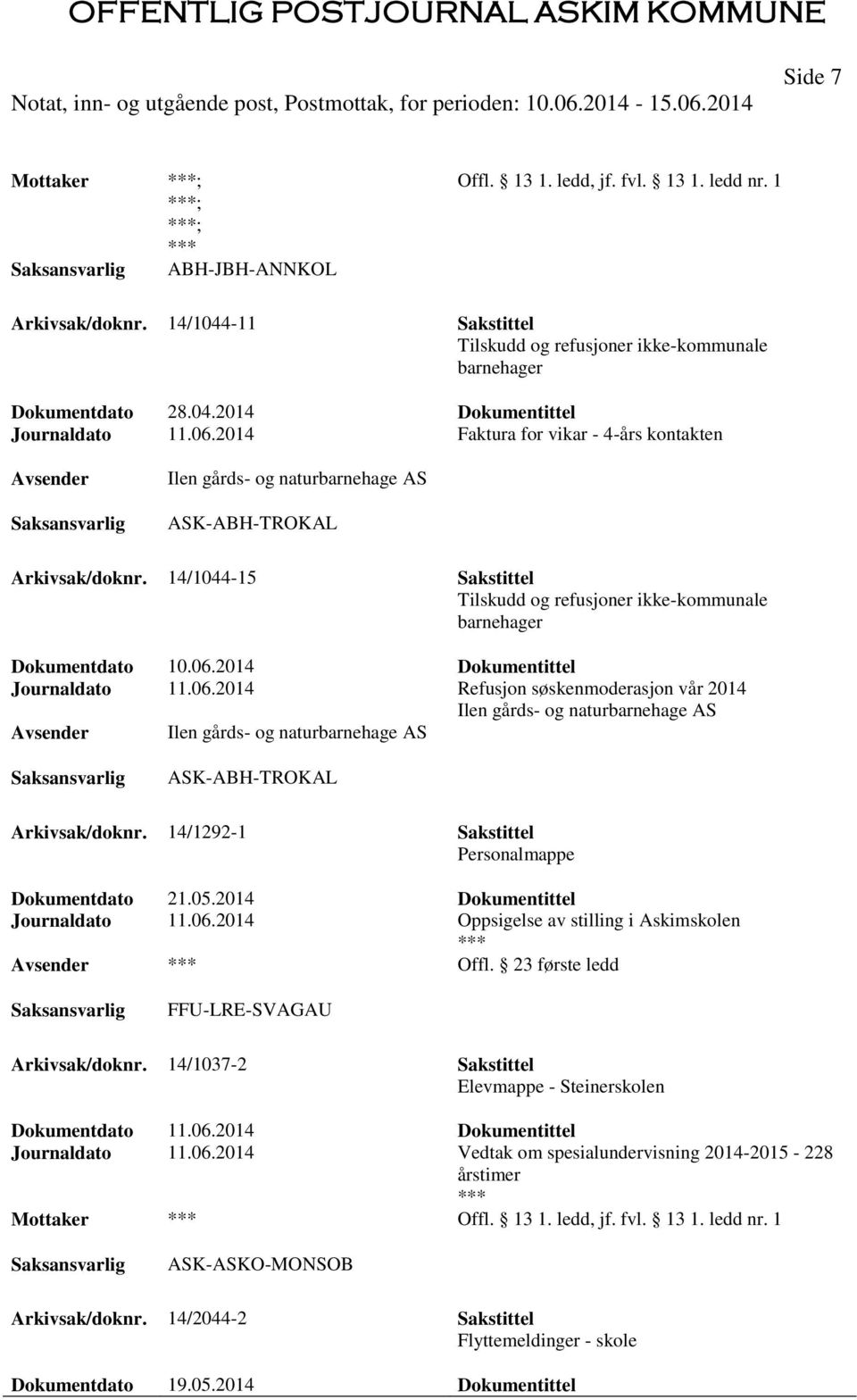 06.2014 Refusjon søskenmoderasjon vår 2014 Ilen gårds- og naturbarnehage AS Ilen gårds- og naturbarnehage AS ASK-ABH-TROKAL Arkivsak/doknr. 14/1292-1 Sakstittel Dokumentdato 21.05.