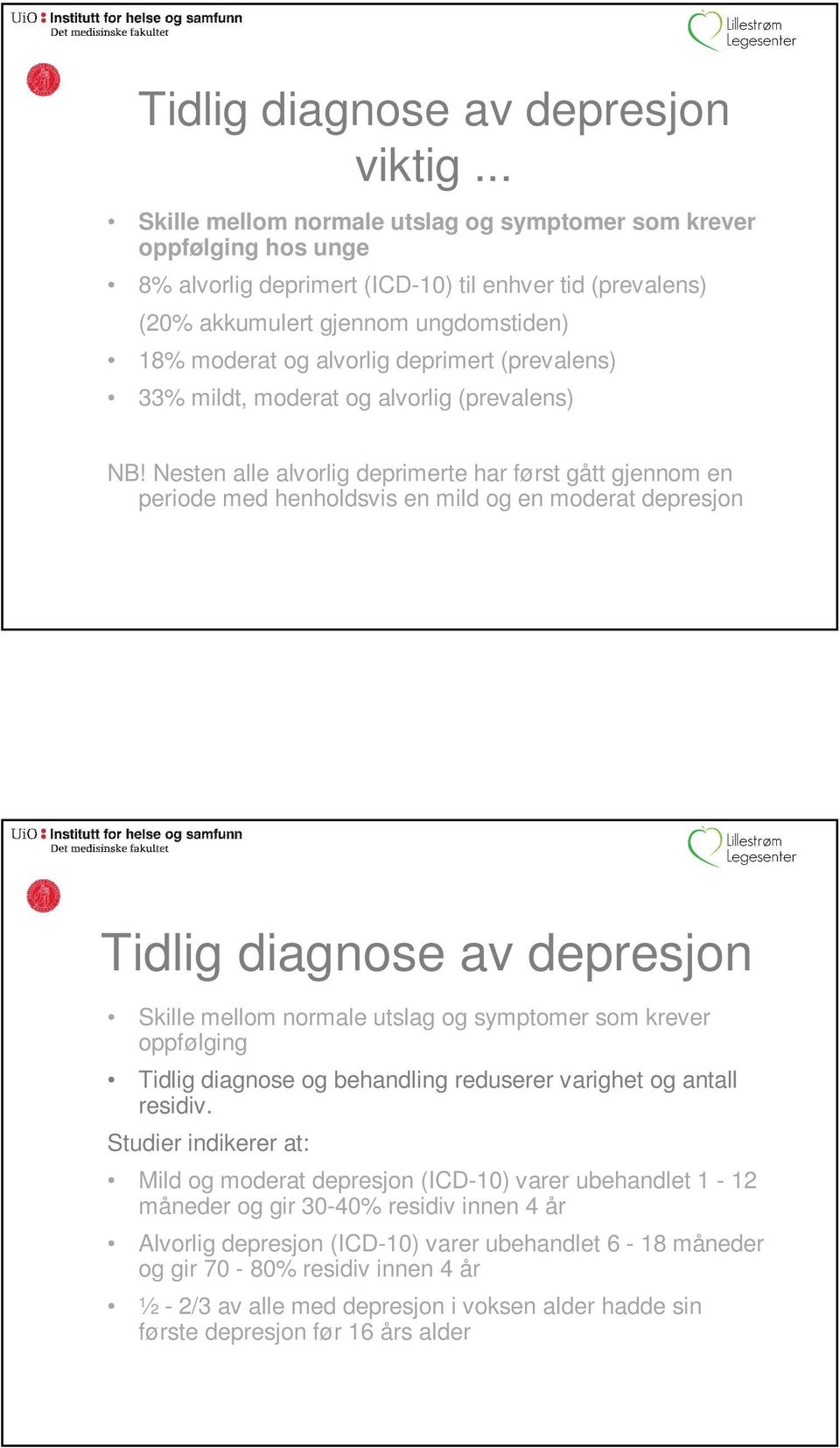 deprimert (prevalens) 33% mildt, moderat og alvorlig (prevalens) NB!