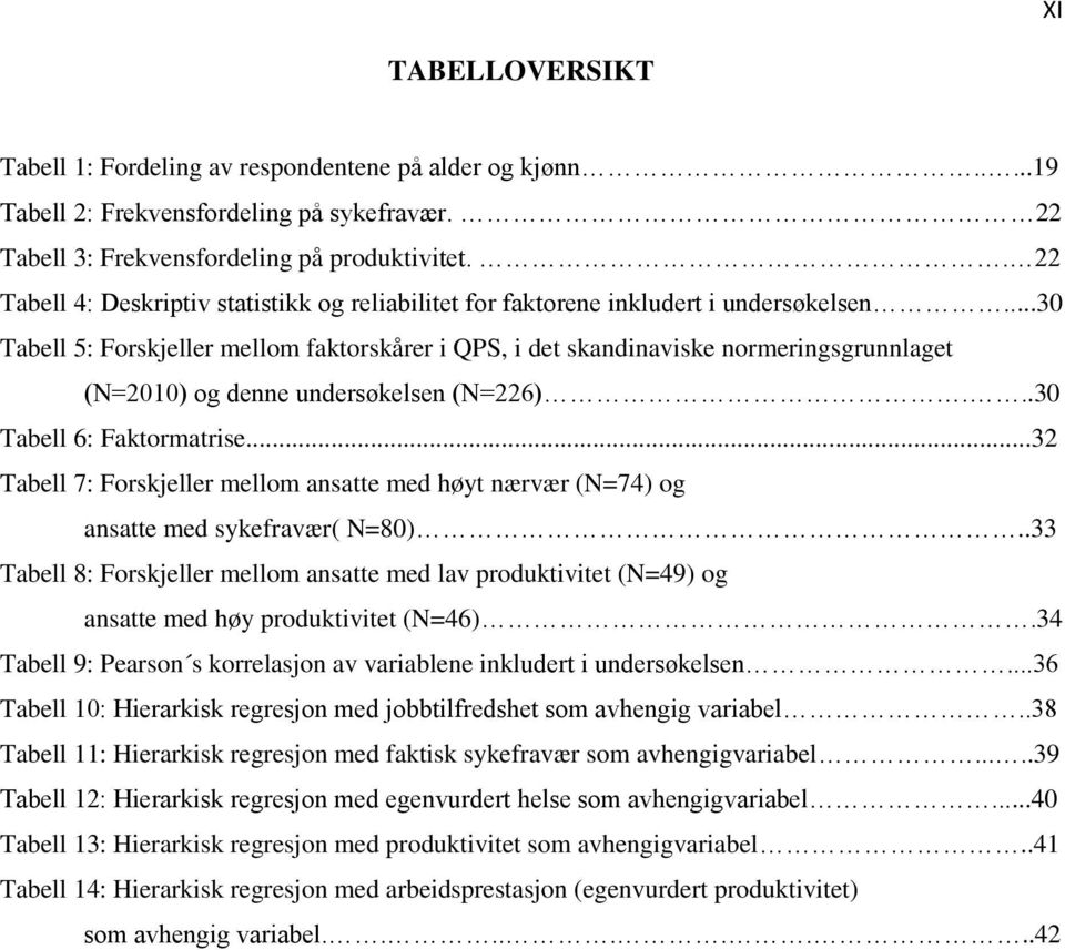 ..30 Tabell 5: Forskjeller mellom faktorskårer i QPS, i det skandinaviske normeringsgrunnlaget (N=2010) og denne undersøkelsen (N=226)...30 Tabell 6: Faktormatrise.