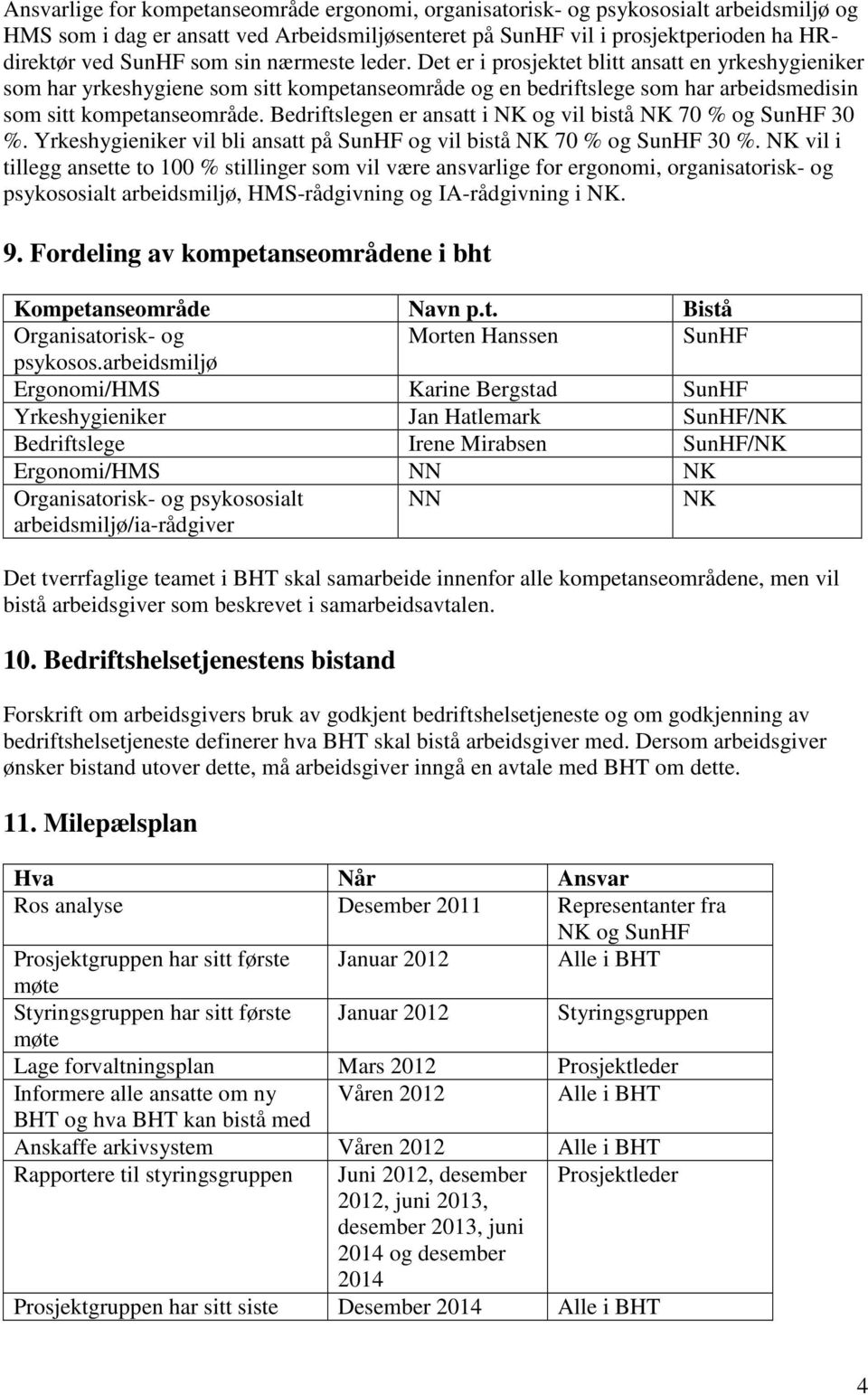 Bedriftslegen er ansatt i NK og vil bistå NK 70 % og SunHF 30 %. Yrkeshygieniker vil bli ansatt på SunHF og vil bistå NK 70 % og SunHF 30 %.