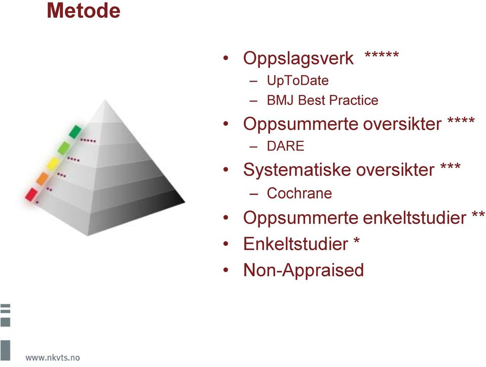 Systematiske oversikter *** Cochrane