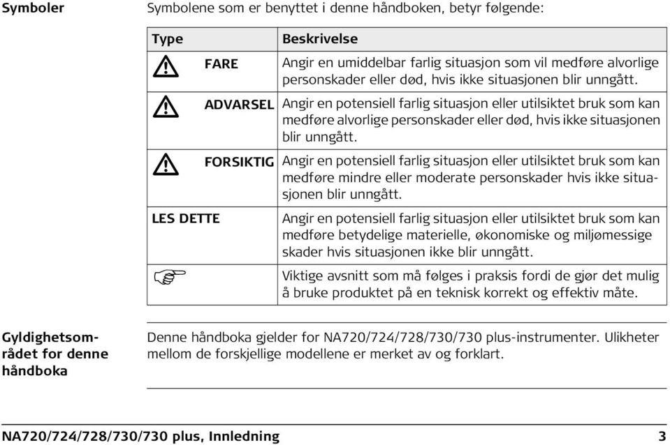 FORSIKTIG Angir en potensiell farlig situasjon eller utilsiktet bruk som kan medføre mindre eller moderate personskader hvis ikke situasjonen blir unngått.