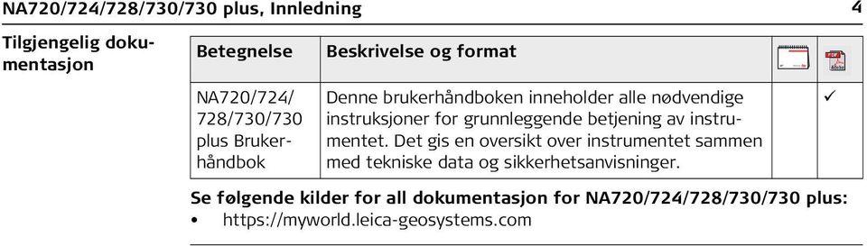 betjening av instrumentet.