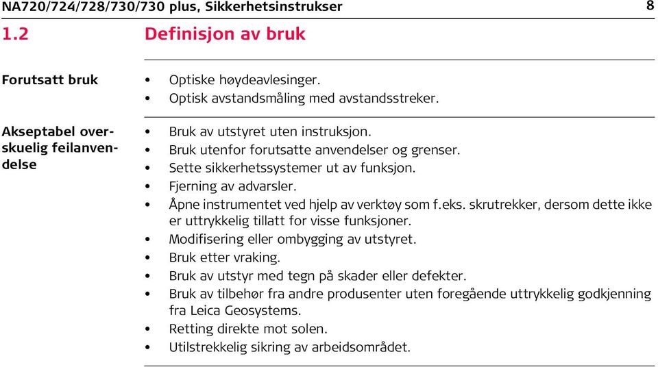 Åpne instrumentet ved hjelp av verktøy som f.eks. skrutrekker, dersom dette ikke er uttrykkelig tillatt for visse funksjoner. Modifisering eller ombygging av utstyret. Bruk etter vraking.