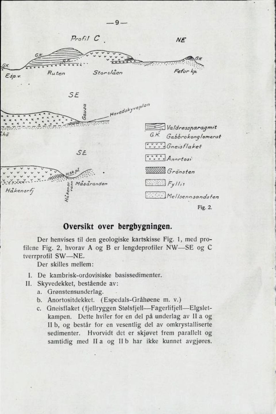 Skyvedekket, bestående av: a. Grønstensunderlag. b. Anortositdekket. (Espedals-Gråhøene m. v.) c. Gneisflaket (fjellryggen Stølsfjell Fagerlifjell Elgslet kampen.