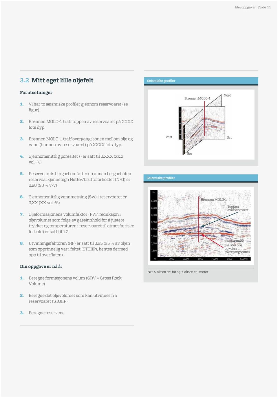 Gjennomsnittlig porøsitet () er satt til,xxx (xx,x vol.-%) Sør 5. Reservoarets bergart omfatter en annen bergart uten reservoarkjennetegn Netto-/bruttoforholdet (N/G) er,9 (9 % v/v) 6.