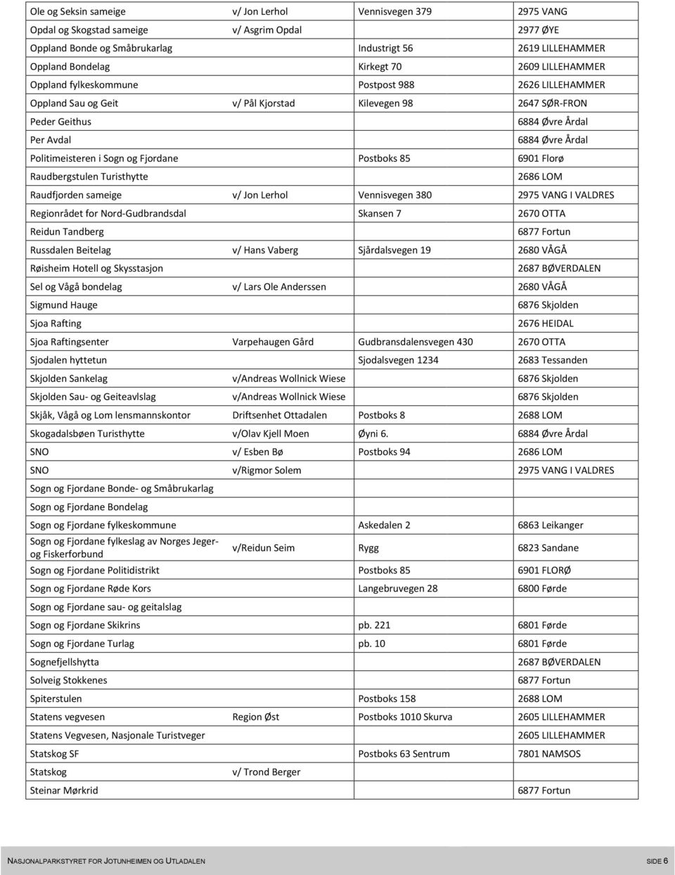 Politimeisteren i Sogn og Fjordane Postboks 85 6901 Florø Raudbergstulen Turisthytte Raudfjorden sameige v/ Jon Lerhol Vennisvegen 380 2975 VANG I VALDRES Regionrådet for Nord-Gudbrandsdal Skansen 7