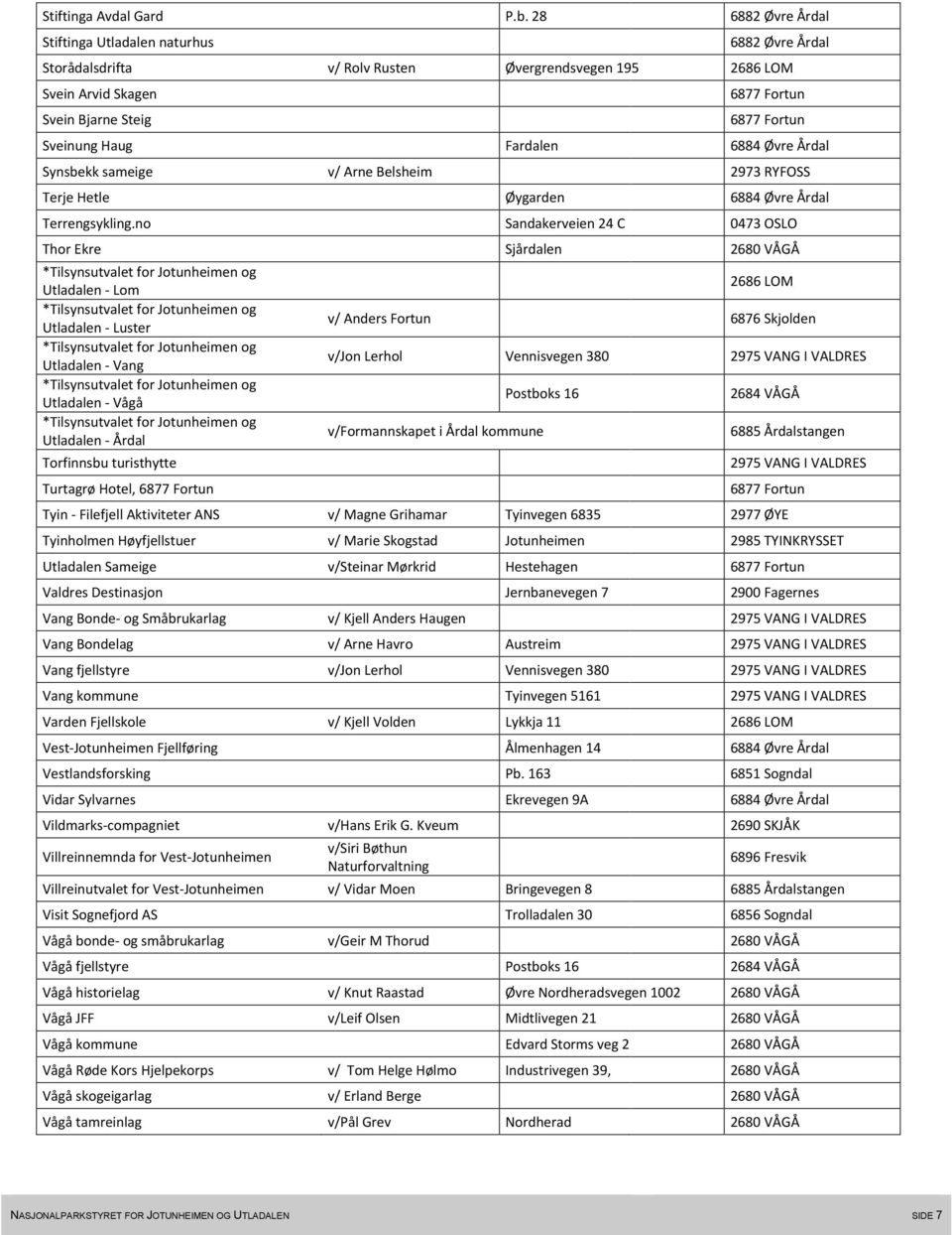 Synsbekk sameige v/ Arne Belsheim 2973 RYFOSS Terje Hetle Øygarden 6884 Øvre Årdal Terrengsykling.