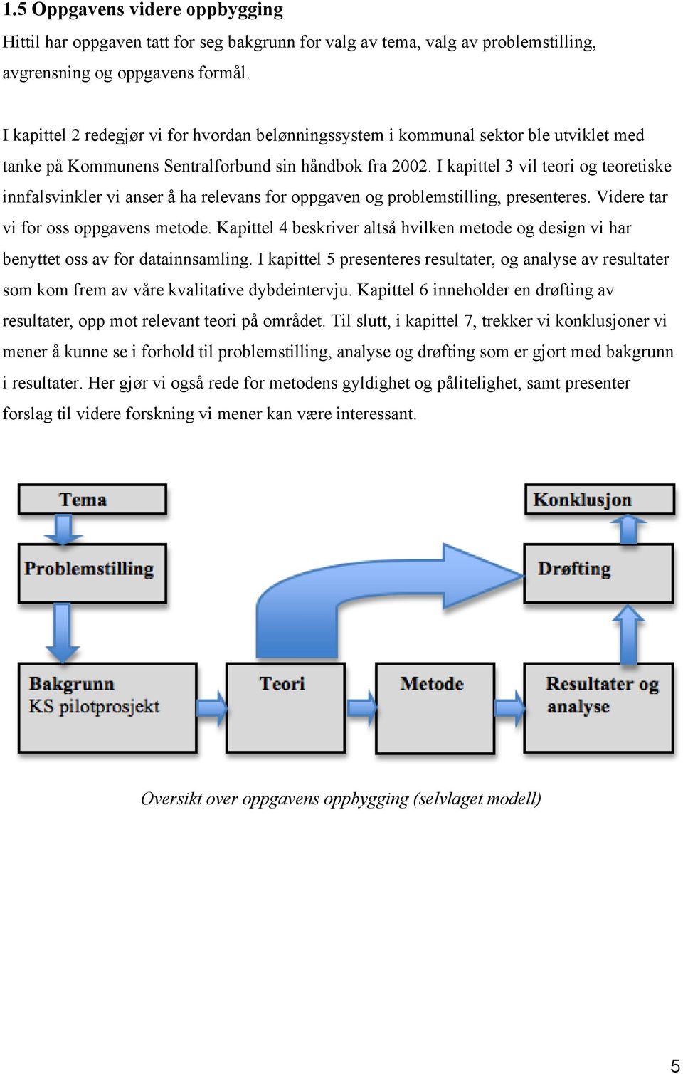 I kapittel 3 vil teori og teoretiske innfalsvinkler vi anser å ha relevans for oppgaven og problemstilling, presenteres. Videre tar vi for oss oppgavens metode.