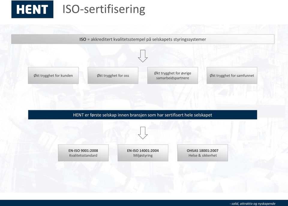 trygghet for samfunnet HENT er første selskap innen bransjen som har sertifisert hele