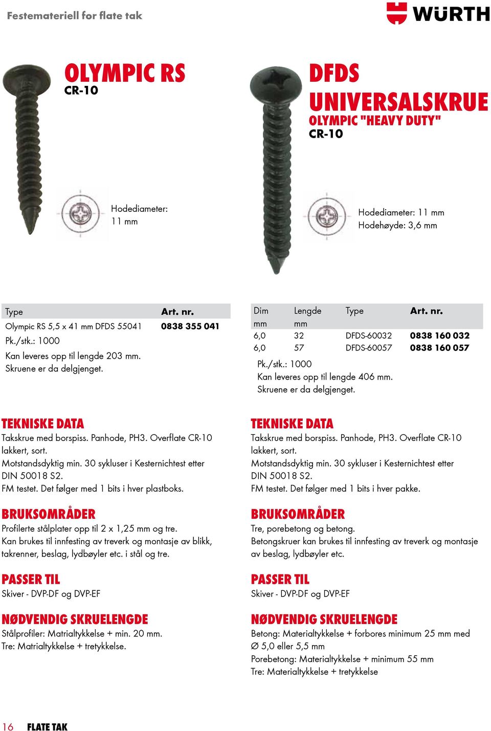 mm mm 6,0 32 DFDS-60032 0838 160 032 6,0 57 DFDS-60057 0838 160 057 Pk./stk.: 1000 Kan leveres opp til lengde 406 mm. Skruene er da delgjenget. TEKNIsKE DATA Takskrue med borspiss. Panhode, PH3.