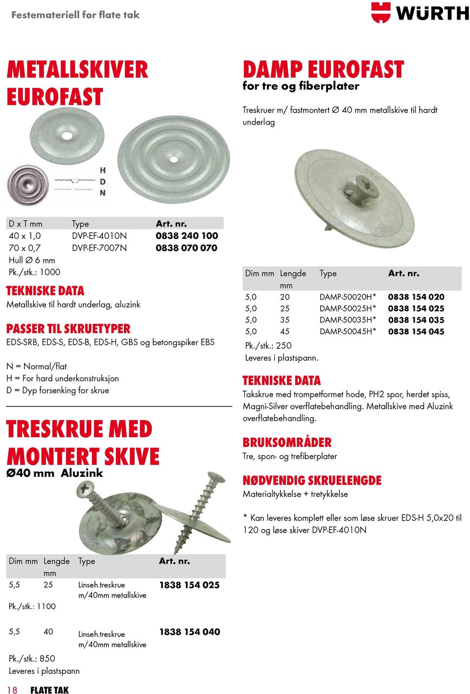 : 1000 TEKNIsKE DATA Metallskive til hardt underlag, aluzink passer TIL skruetyper EDS-SRB, EDS-S, EDS-B, EDS-H, GBS og betongspiker EBS N = Normal/flat H = For hard underkonstruksjon D = Dyp