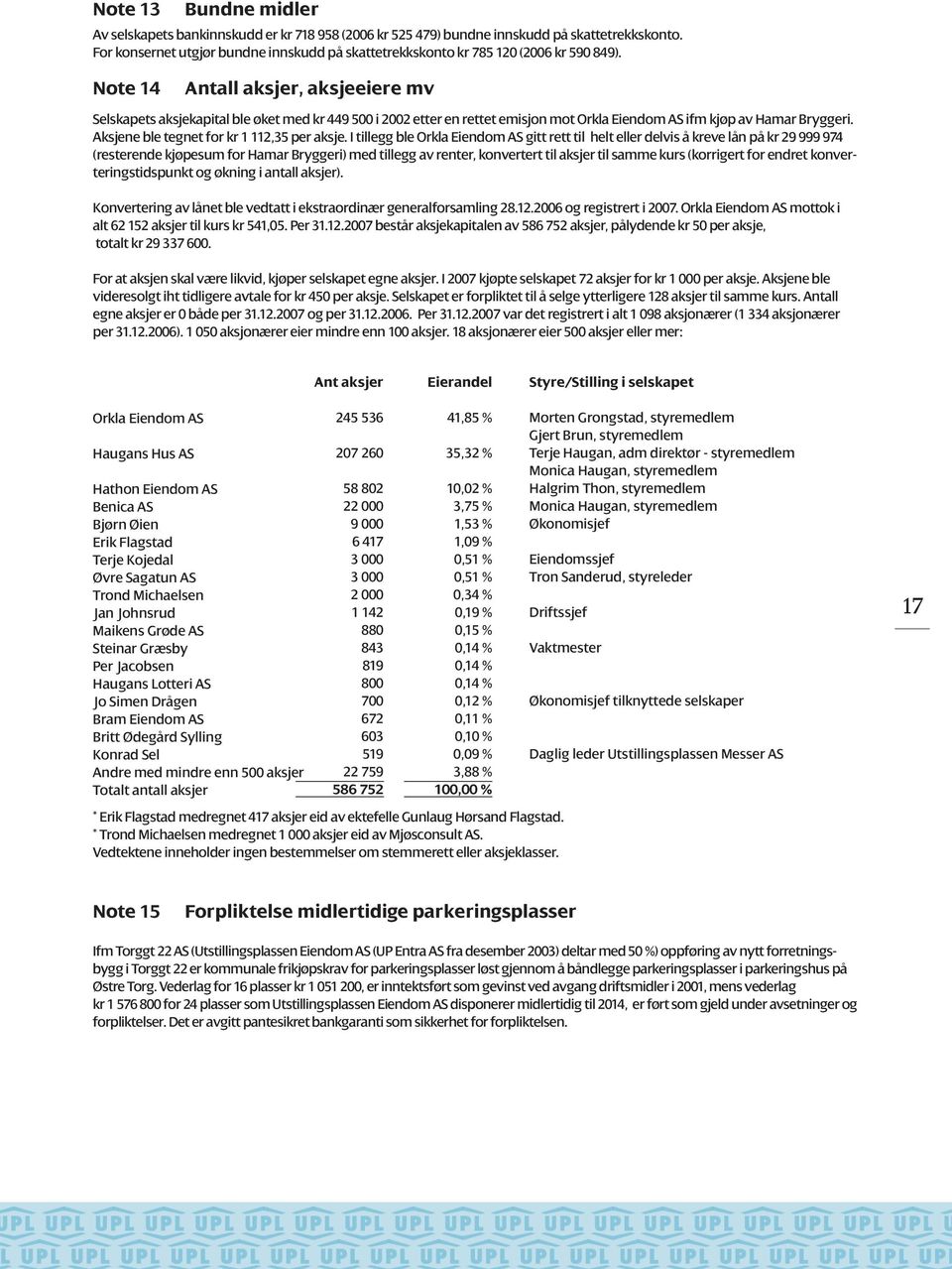 Aksjene ble tegnet for kr 1 112,35 per aksje.