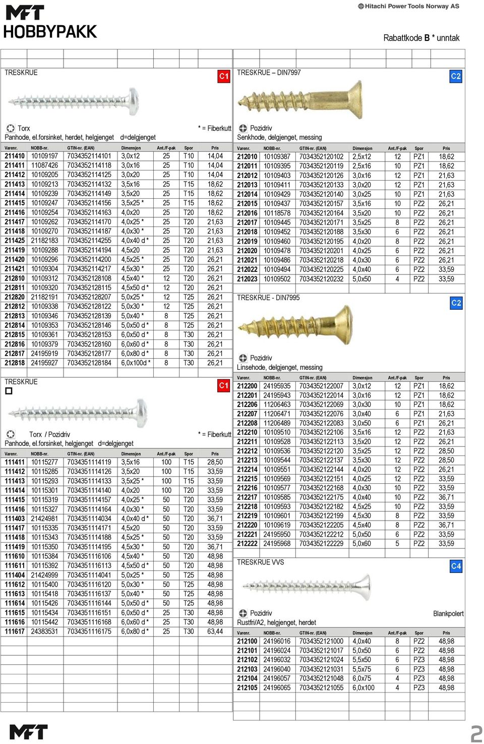 T10 14,04 211413 10109213 7034352114132 3,5x16 25 T15 18,62 211414 10109239 7034352114149 3,5x20 25 T15 18,62 211415 10109247 7034352114156 3,5x25 * 25 T15 18,62 211416 10109254 7034352114163 4,0x20