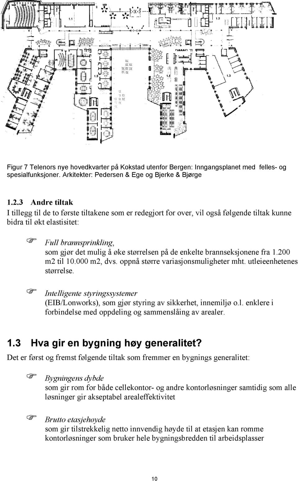 Full brannsprinkling, som gjør det mulig å øke størrelsen på de enkelte brannseksjonene fra 1.200 m2 til 10.000 m2, dvs. oppnå større variasjonsmuligheter mht. utleieenhetenes størrelse.