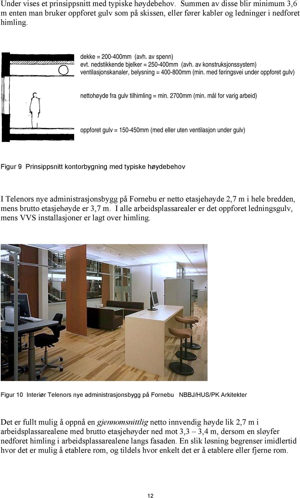 med føringsvei under oppforet gulv) nettohøyde fra gulv tilhimling = min. 2700mm (min.