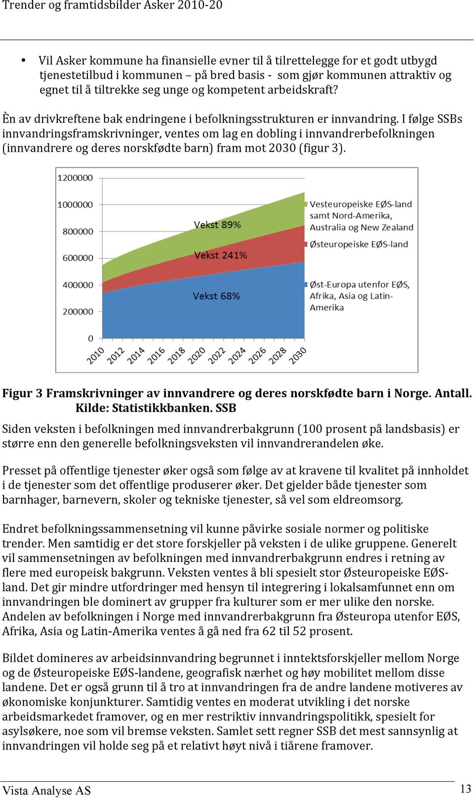 I følge SSBs innvandringsframskrivninger, ventes om lag en dobling i innvandrerbefolkningen (innvandrere og deres norskfødte barn) fram mot 2030 (figur 3).