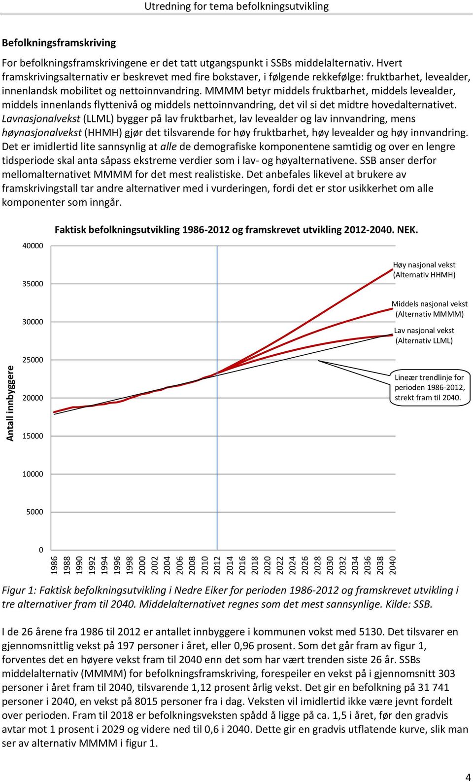 MMMM betyr middels fruktbarhet, middels levealder, middels innenlands flyttenivå og middels nettoinnvandring, det vil si det midtre hovedalternativet.