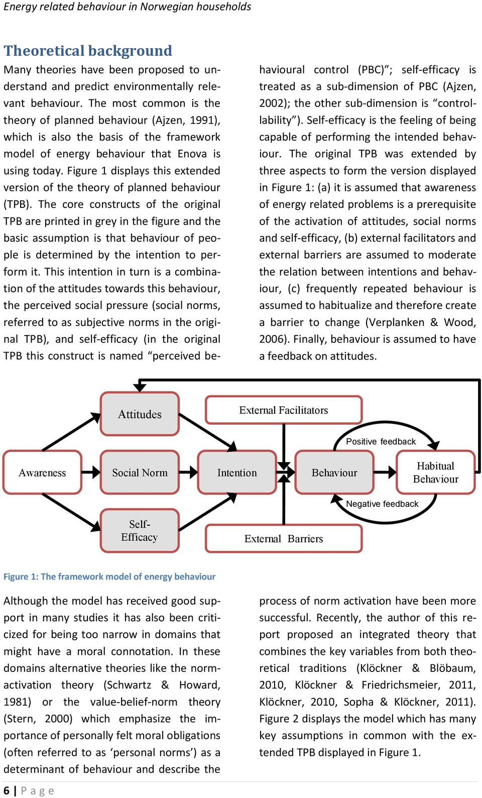 Figure 1 displays this extended version of the theory of planned behaviour (TPB).