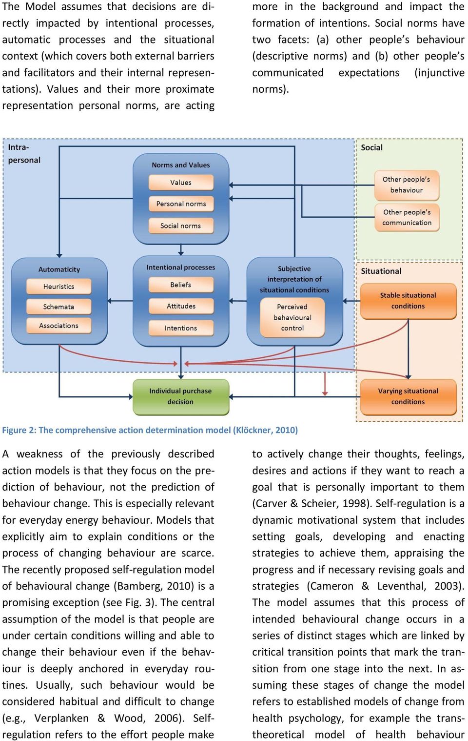 Social norms have two facets: (a) other people s behaviour (descriptive norms) and (b) other people s communicated expectations (injunctive norms).