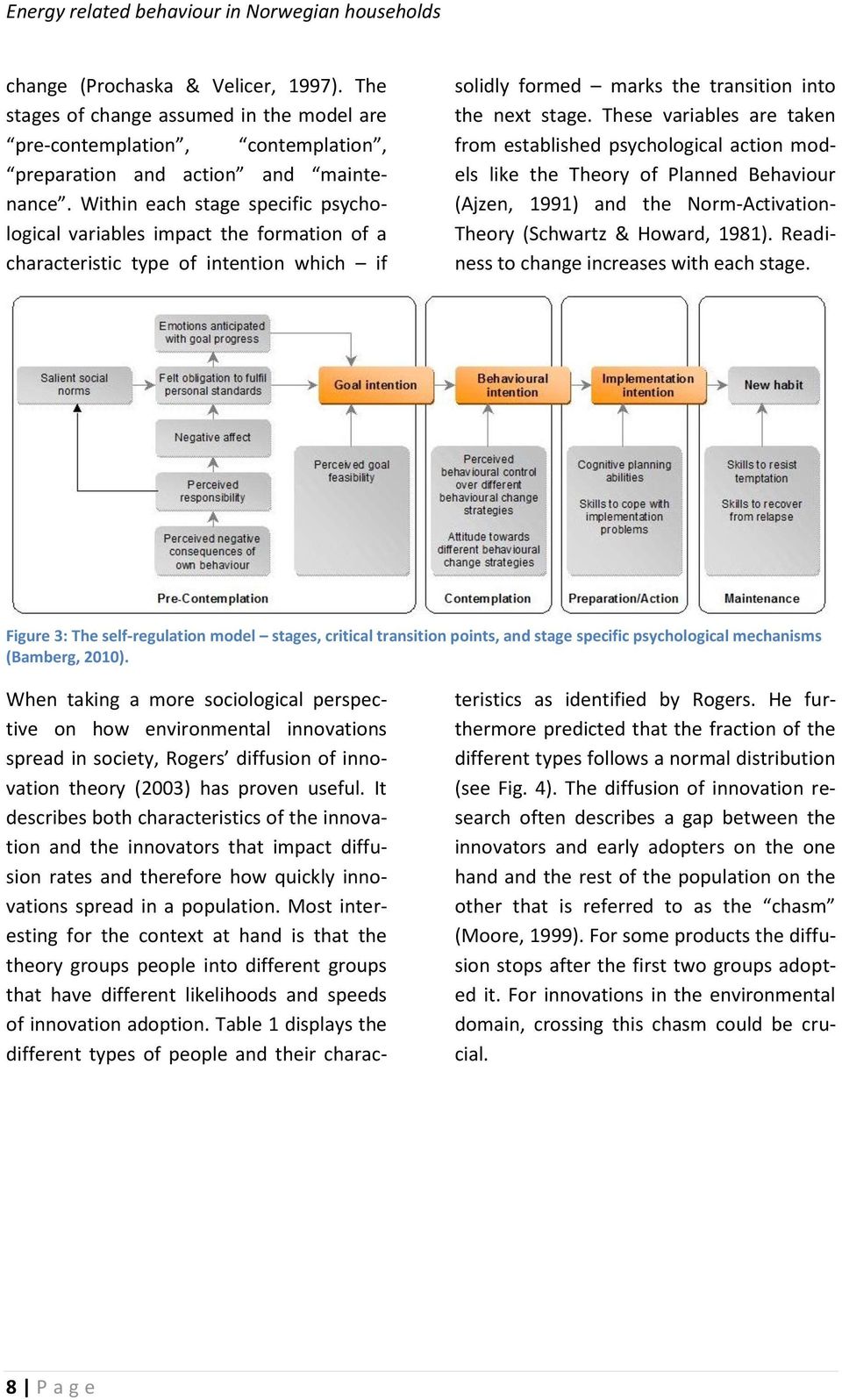 Within each stage specific psychological variables impact the formation of a characteristic type of intention which if solidly formed marks the transition into the next stage.