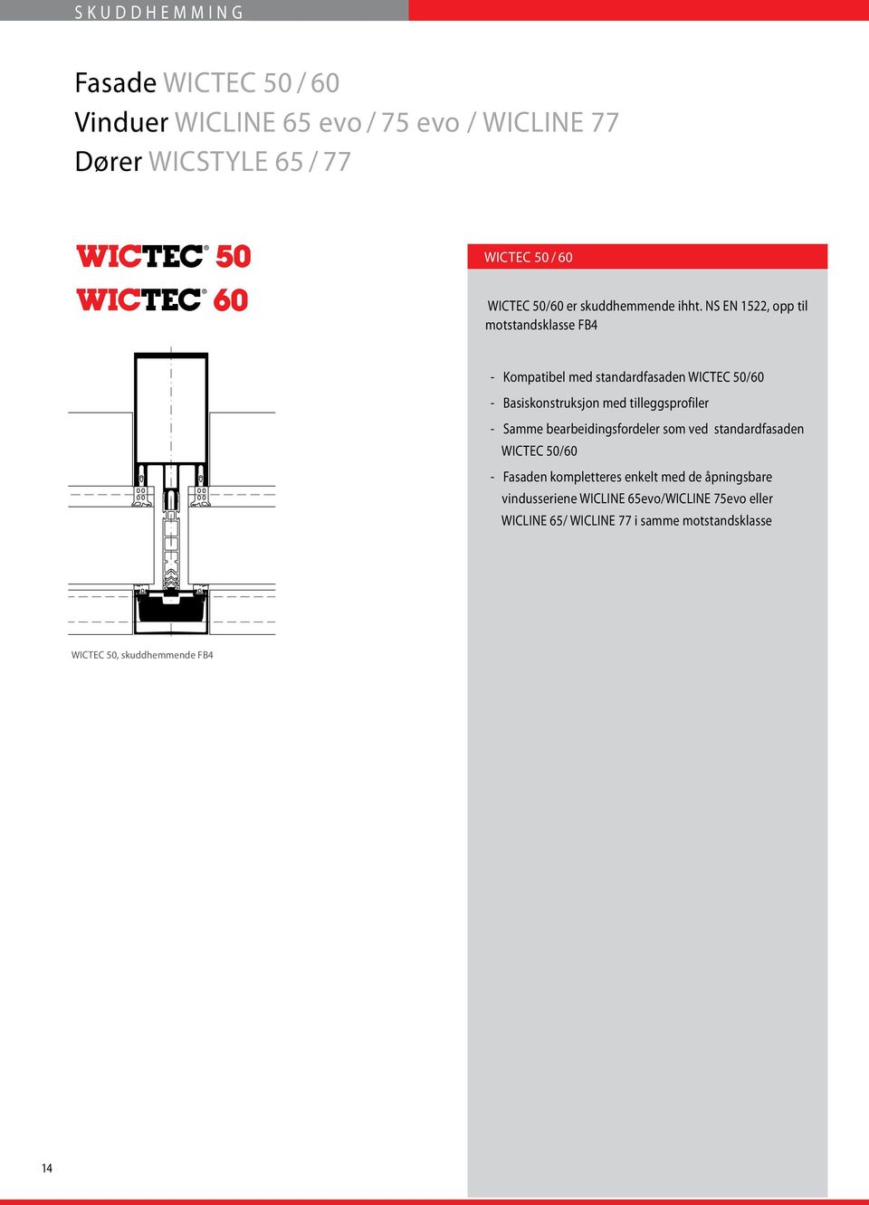NS EN 1522, opp til motstandsklasse FB4 - Kompatibel med standardfasaden WICTEC 50/60 - Basiskonstruksjon med tilleggsprofiler -