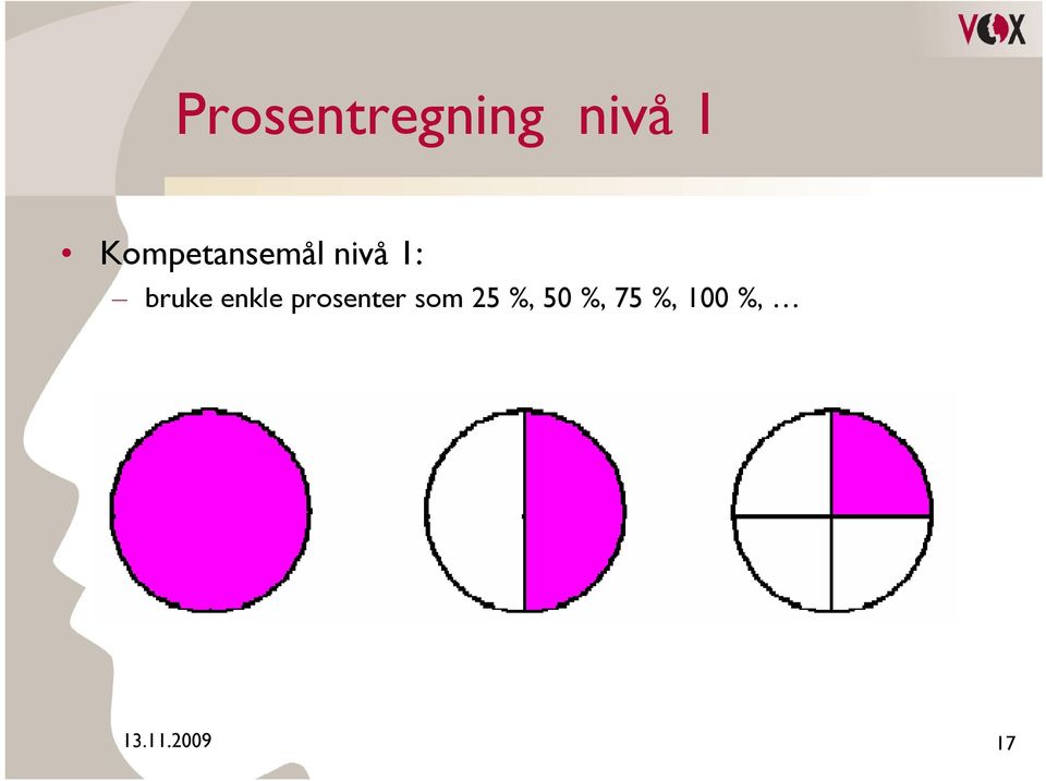 bruke enkle prosenter som