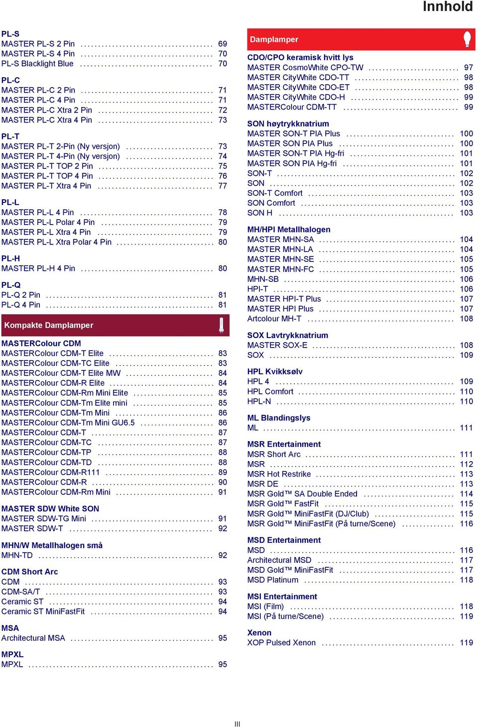 ................................ 73 PL-T MASTER PL-T 2-Pin (Ny versjon)......................... 73 MASTER PL-T 4-Pin (Ny versjon)......................... 74 MASTER PL-T TOP 2 Pin.