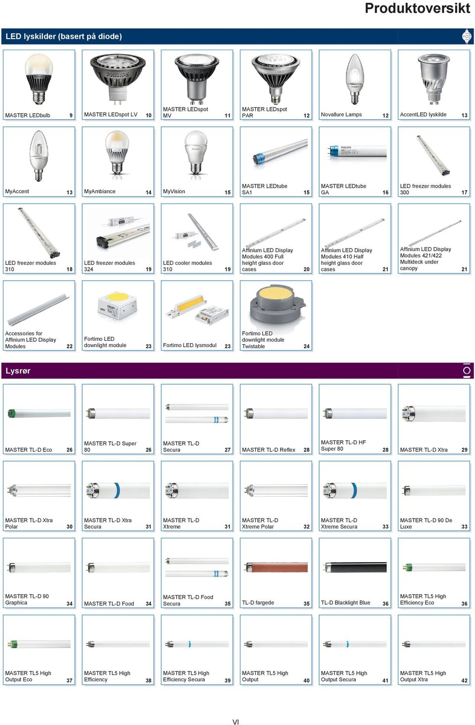 LE freezer modules LE cooler modules height glass door height glass door Multideck under 310 18 324 19 310 19 cases 20 cases 21 canopy 21 Accessories for Fortimo LE Affinium LE isplay Fortimo LE