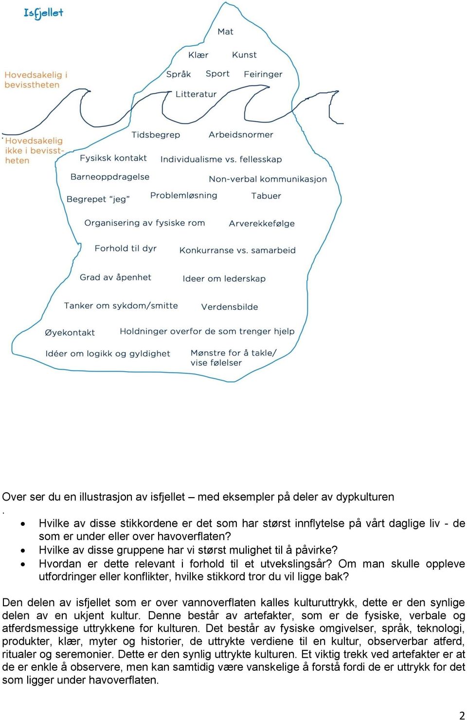 Hvordan er dette relevant i forhold til et utvekslingsår? Om man skulle oppleve utfordringer eller konflikter, hvilke stikkord tror du vil ligge bak?