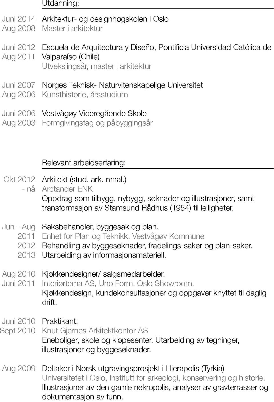 påbyggingsår Relevant arbeidserfaring: Okt 2012 - nå Jun - Aug 2011 2012 2013 Aug 2010 Juni 2011 Juni 2010 Sept 2010 Aug 2009 Arkitekt (stud. ark. mnal.