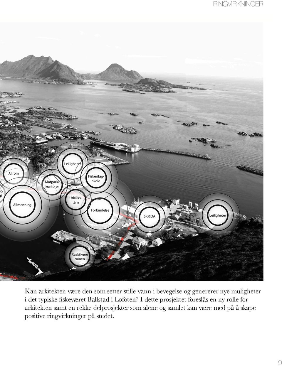 nye muligheter i det typiske fiskeværet Ballstad i Lofoten?